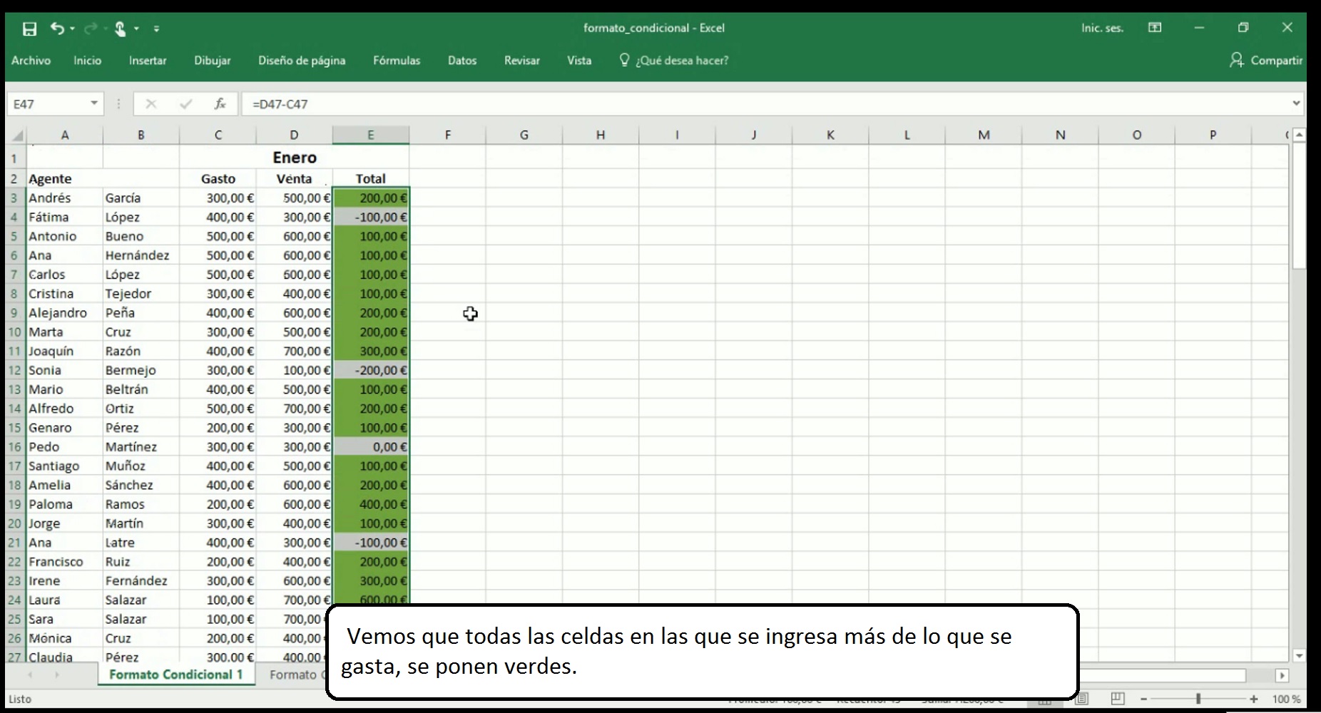 Formato condicional en Excel 2013